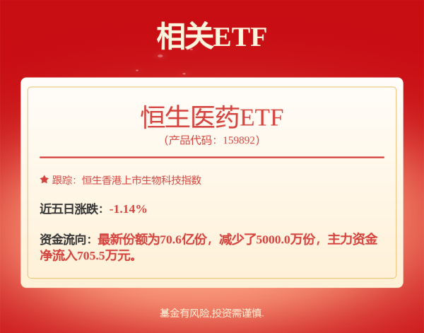 恒运资本配资 石药集团(01093)：SYH2046片获美国临床试验批准