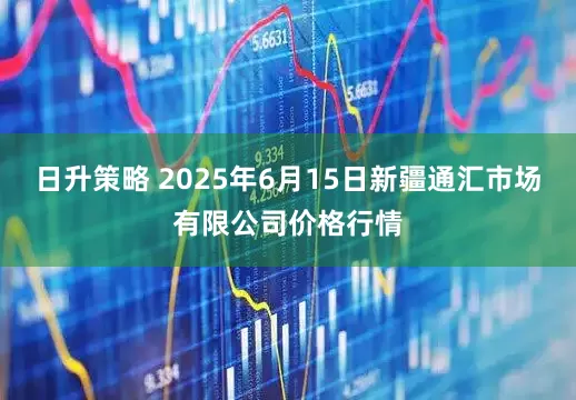 日升策略 2025年6月15日新疆通汇市场有限公司价格行情